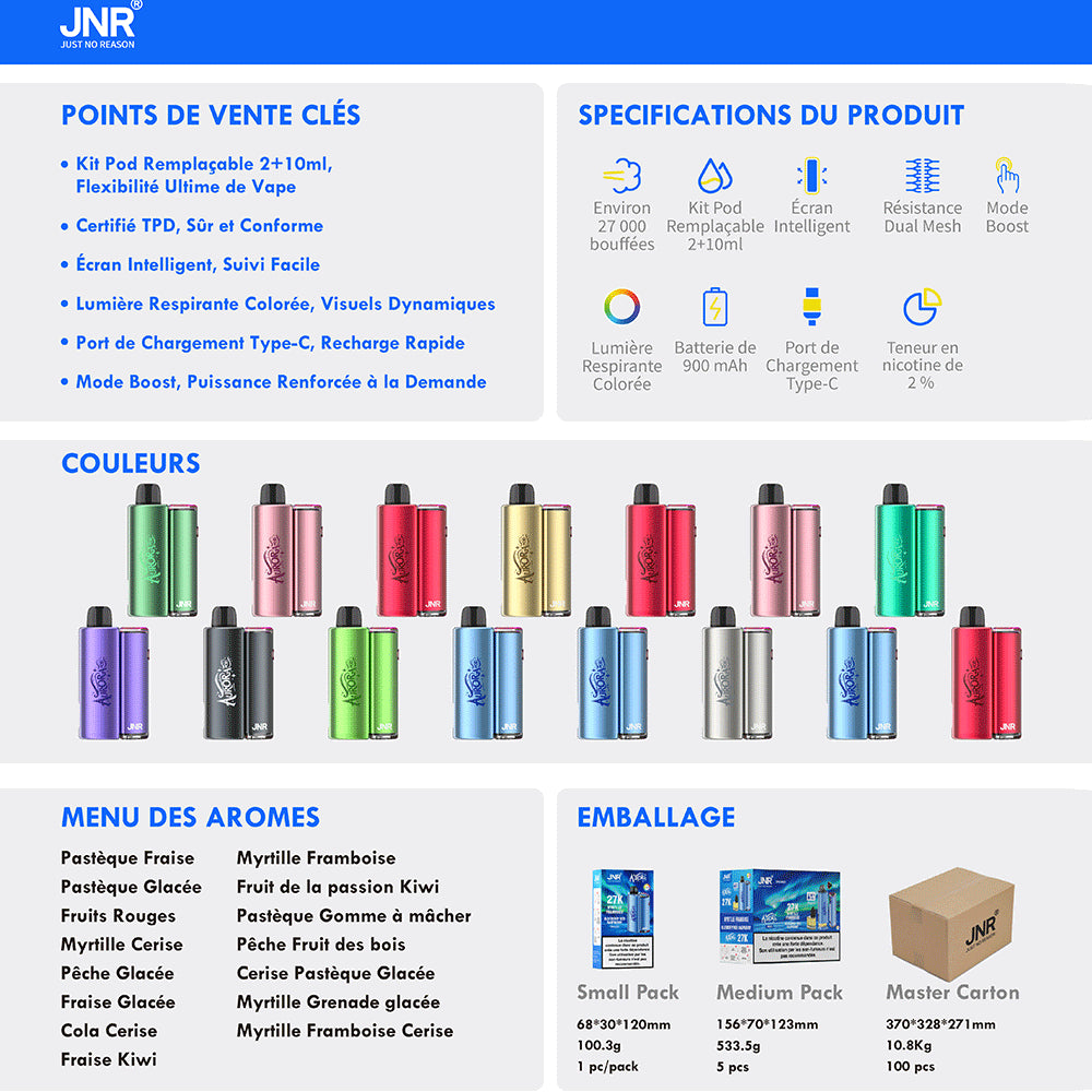 JNR Aurora 27K 27000 Puffs 2+10ml Replaceable Pod Kit Refillable Original Disposable Vape
